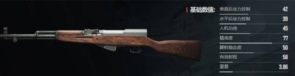 暗区突围无限什么枪好用  枪械大全及推荐图片58