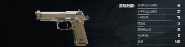 暗区突围无限什么枪好用  枪械大全及推荐图片25