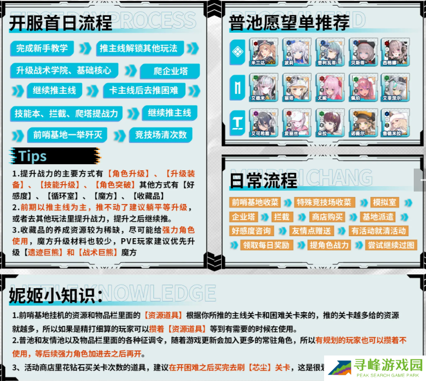 胜利女神新的希望怎么配队   最强配队分析及推荐图片3