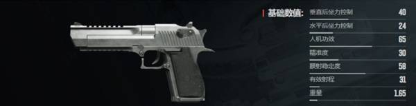 暗区突围无限什么枪好用  枪械大全及推荐图片18