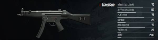 暗区突围无限什么枪好用  枪械大全及推荐图片36