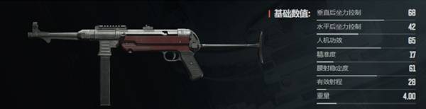 暗区突围无限什么枪好用  枪械大全及推荐图片44