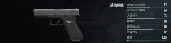 暗区突围无限什么枪好用  枪械大全及推荐图片24