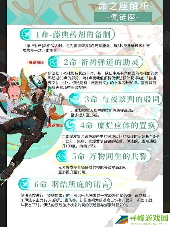 原神伊法武器、天赋、配队、圣遗物推荐及培养攻略图片7