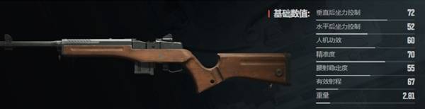 暗区突围无限什么枪好用  枪械大全及推荐图片60