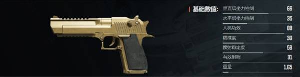 暗区突围无限什么枪好用  枪械大全及推荐图片26