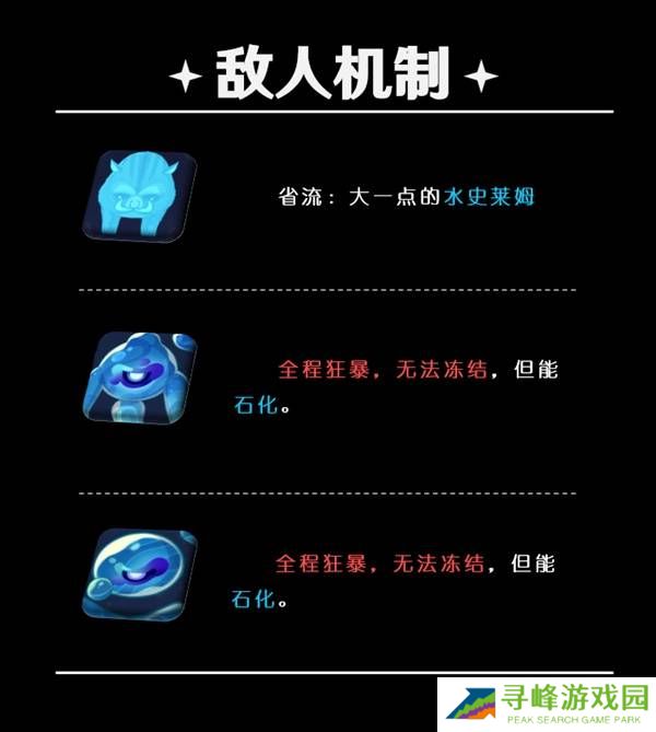 原神5.5深渊12层怎么打 深渊12层阵容推荐