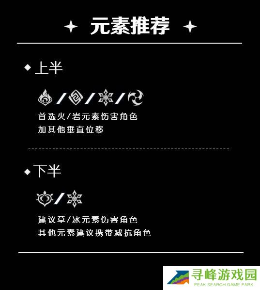 原神5.5深渊12层怎么打 深渊12层阵容推荐