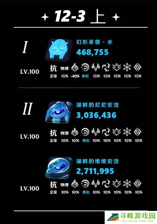 原神5.5深渊12层怎么打 深渊12层阵容推荐