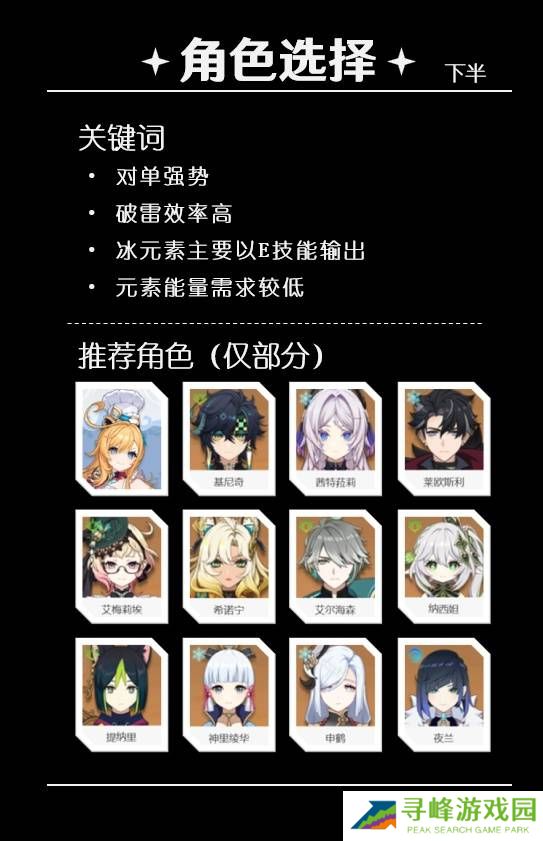 原神5.5深渊12层怎么打 深渊12层阵容推荐