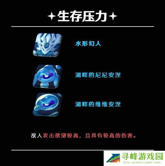 原神5.5深渊12层怎么打 深渊12层阵容推荐