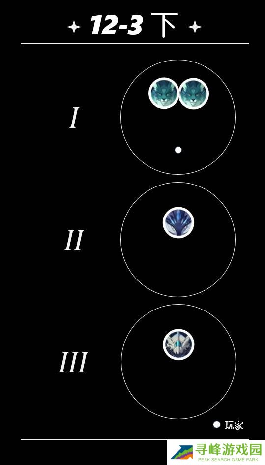 原神5.5深渊12层怎么打 深渊12层阵容推荐