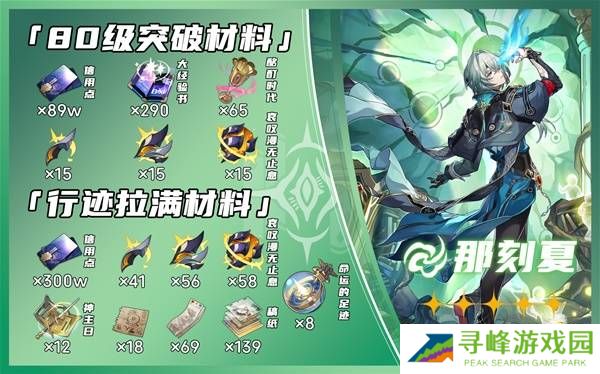 崩坏星穹铁道那刻夏突破材料一览   那刻夏光锥突破材料盘点图片1