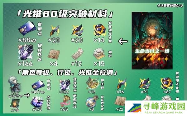 崩坏星穹铁道那刻夏突破材料一览   那刻夏光锥突破材料盘点图片2