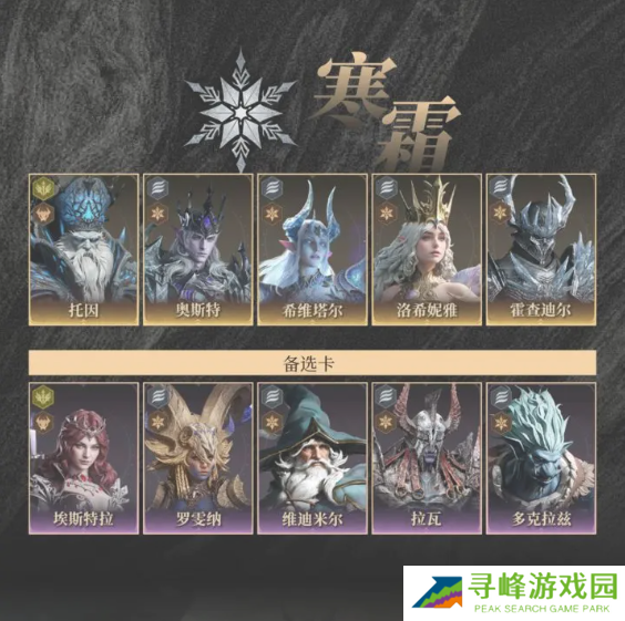 龙息神寂时空涡流队伍怎么搭配 时空涡流攻略及阵容推荐图片7