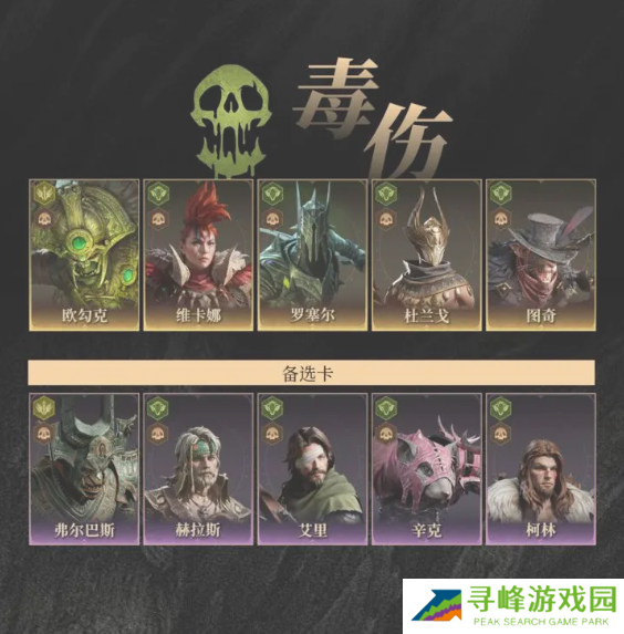 龙息神寂时空涡流队伍怎么搭配 时空涡流攻略及阵容推荐图片3