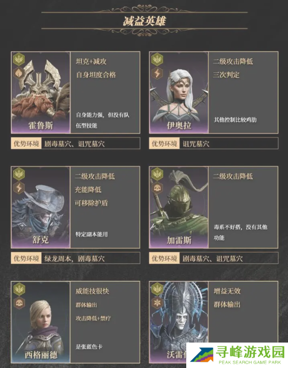 龙息神寂紫卡英雄强度一览   紫卡英雄推荐及抽卡攻略图片8