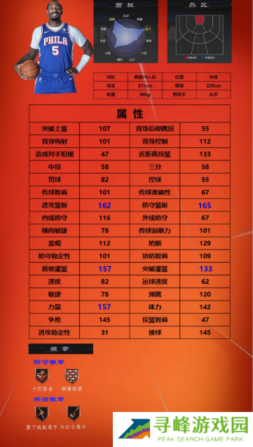 美职篮全明星球员推荐1号位