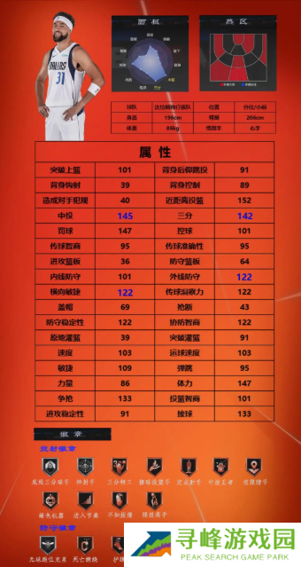 美职篮全明星球员推荐1号位