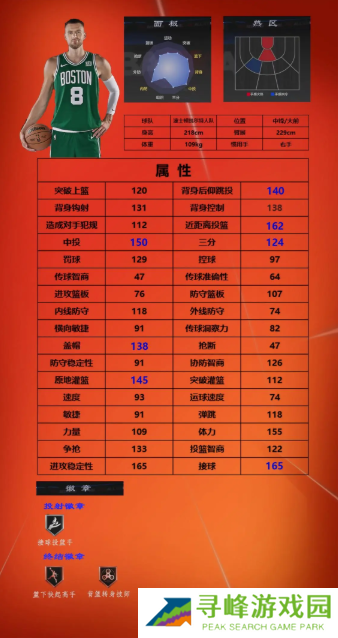 美职篮全明星球员推荐1号位