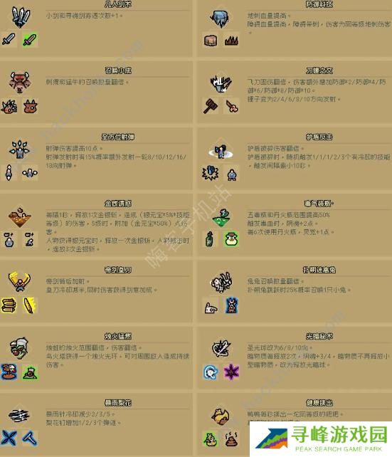 通神榜神通合成表 所有神通合成公式属性总汇图片1