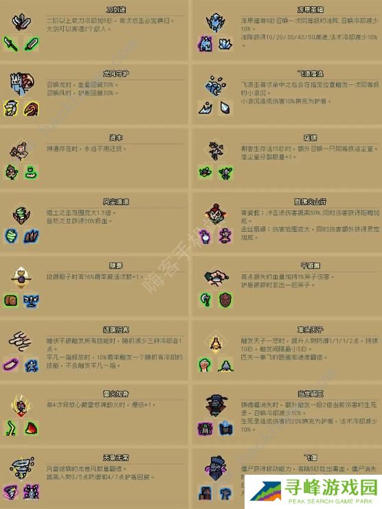 通神榜神通合成表 所有神通合成公式属性总汇图片2