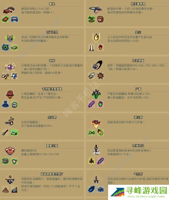 通神榜神通合成表 所有神通合成公式属性总汇图片3