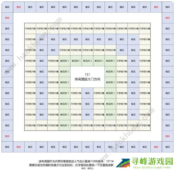 南国度假岛物语攻略大全 2023新手少走弯路技巧总汇图片9