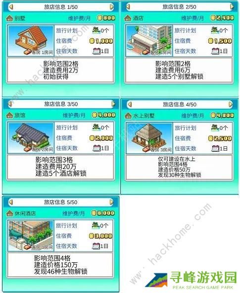 南国度假岛物语攻略大全 2023新手少走弯路技巧总汇图片1