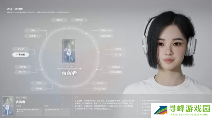 inZOI角色哪个好 全角色特质介绍及推荐图片15