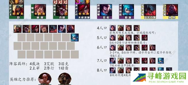 云顶之弈s9最强阵容排行榜 s9强势上分阵容组合推荐图片3