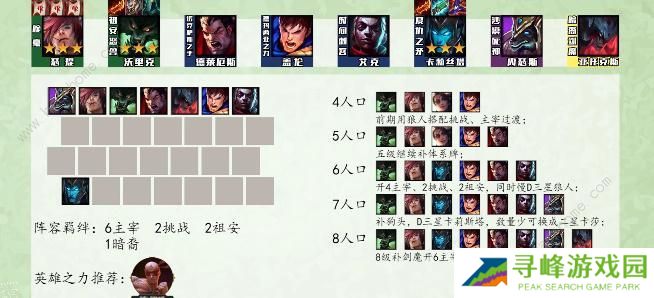 云顶之弈s9最强阵容排行榜 s9强势上分阵容组合推荐图片8