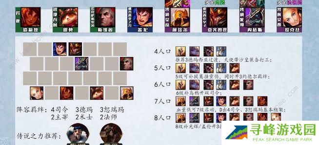 云顶之弈s9最强阵容排行榜 s9强势上分阵容组合推荐图片9