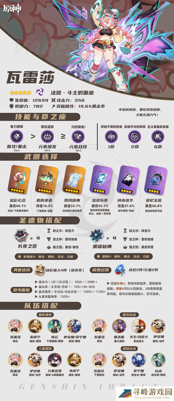 原神瓦雷莎培突破材料