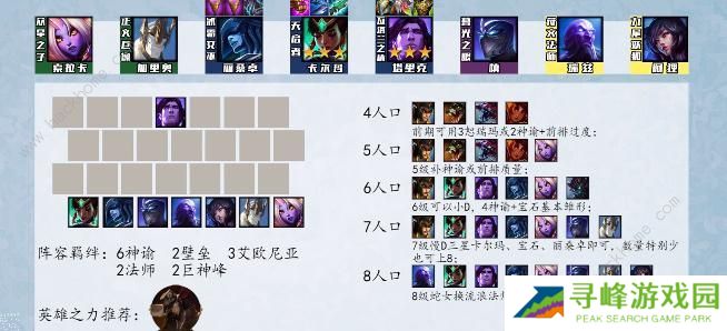 云顶之弈s9最强阵容排行榜 s9强势上分阵容组合推荐图片7