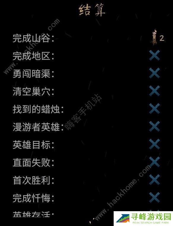 暗黑地牢2正式版攻略大全 最新正式版新手技巧一览图片3