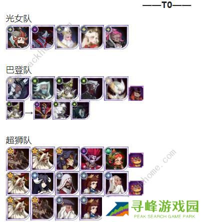 2023剑与远征2月锦标赛阵容攻略 2023二月锦标赛通关打法详解图片6