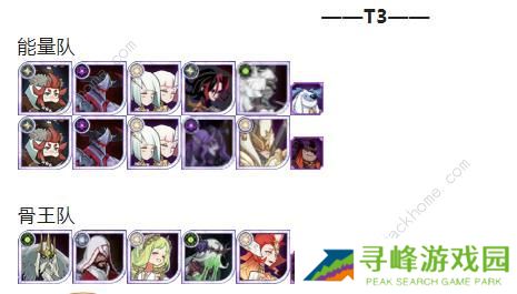 2023剑与远征2月锦标赛阵容攻略 2023二月锦标赛通关打法详解图片9