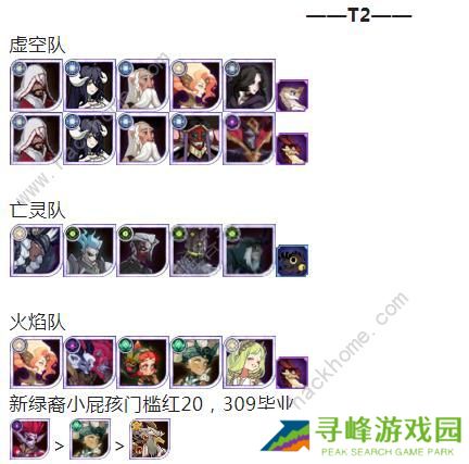 2023剑与远征2月锦标赛阵容攻略 2023二月锦标赛通关打法详解图片8