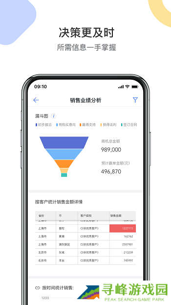 成免费的CRM 成免费的CRM