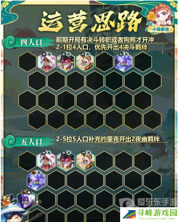 金铲铲之战s11天龙决斗熊阵容怎么搭配 s11天龙决斗熊阵容搭配方法介绍