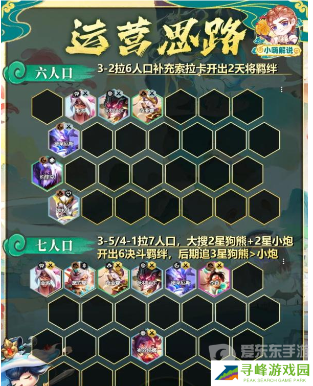 金铲铲之战s11天龙决斗熊阵容怎么搭配 s11天龙决斗熊阵容搭配方法介绍