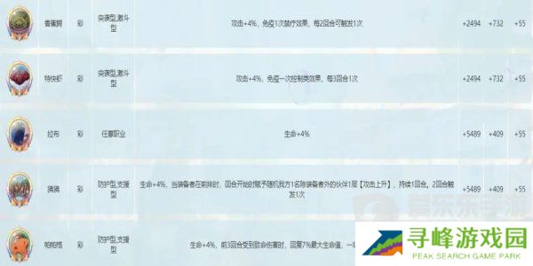 航海王梦想指针徽章系统怎么玩 航海王梦想指针徽章系统玩法攻略