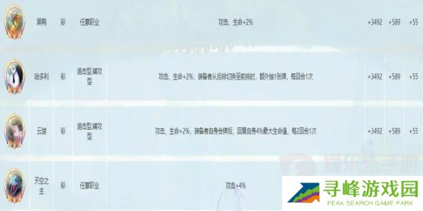 航海王梦想指针徽章系统怎么玩 航海王梦想指针徽章系统玩法攻略