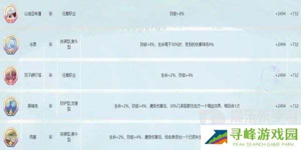 航海王梦想指针徽章系统怎么玩 航海王梦想指针徽章系统玩法攻略