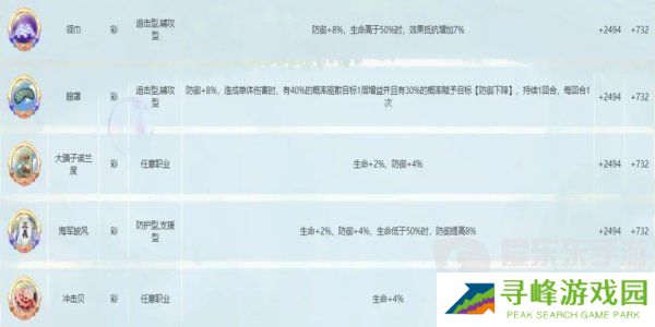 航海王梦想指针徽章系统怎么玩 航海王梦想指针徽章系统玩法攻略