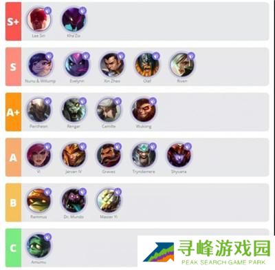 英雄联盟手游云游戏