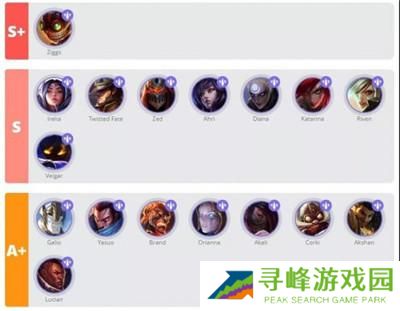 英雄联盟手游云游戏