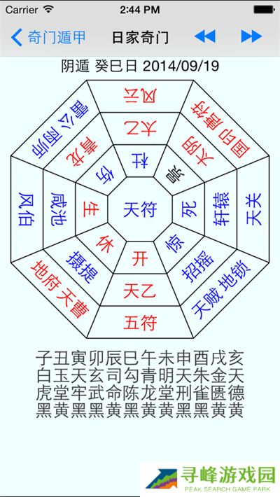 奇门遁甲排盘