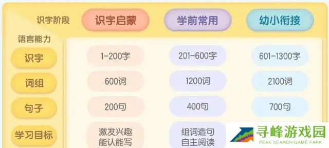 使用教程截图1